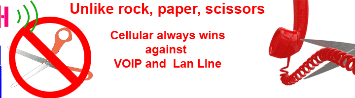 Why your alarm system should go Cellular
