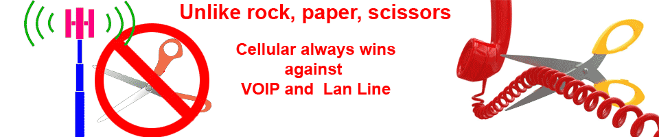 Why your alarm system should go Cellular